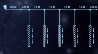 Svetelná girlanda IPB - LED-PLRGT-320/5-0,5M-240V-BG-W, svetelný animacny záves 5×0,5 m, zelený kábel/studena biela, exteriér